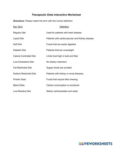 Therapeutic Diets