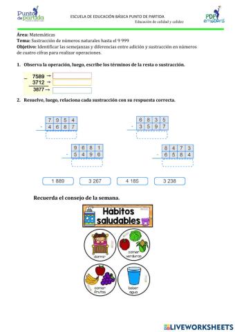 Sustracción o resta