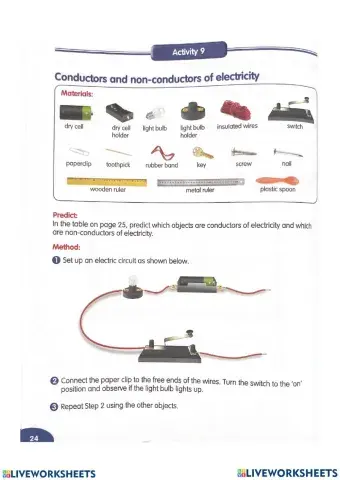 Conductors and Non-conductors of Electricity