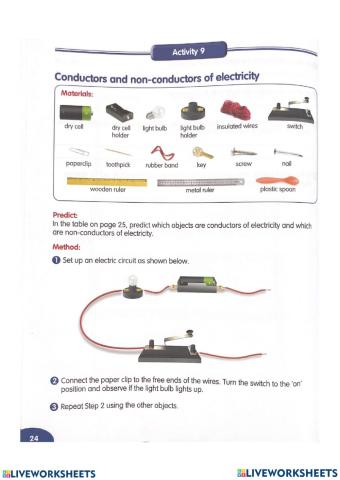 Conductors and Non-conductors of Electricity