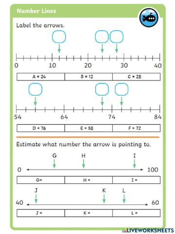 G2 - Number lines