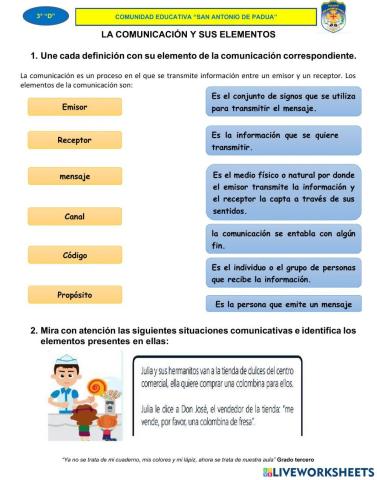 La comunicación y sus elementos