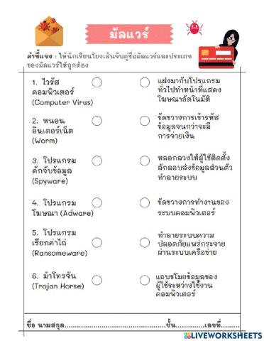 ใบงาน มัลแวร์