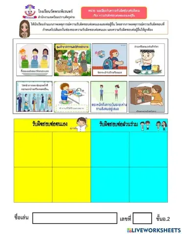 พลเมืองกับความรับผิดชอบต่อสังคม