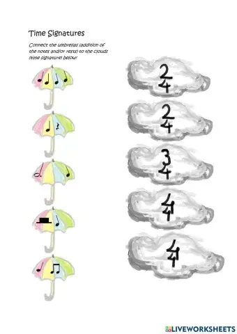 Connecting the Time Signatures