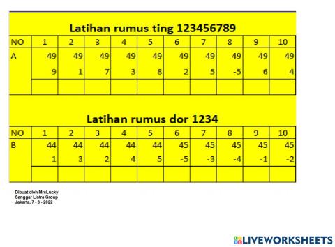 Latihan penambahan dor & ting