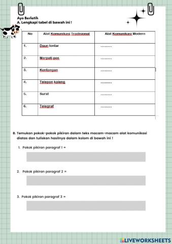 Teknologi komunikasi