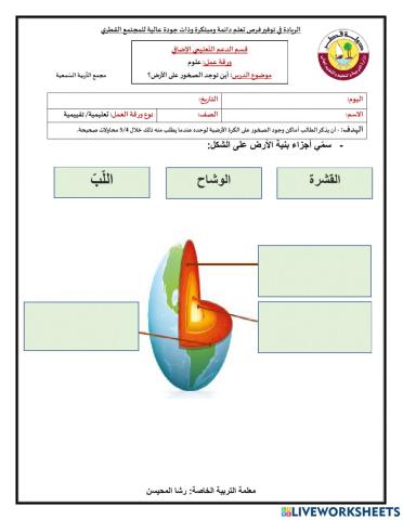 طبقات الارض