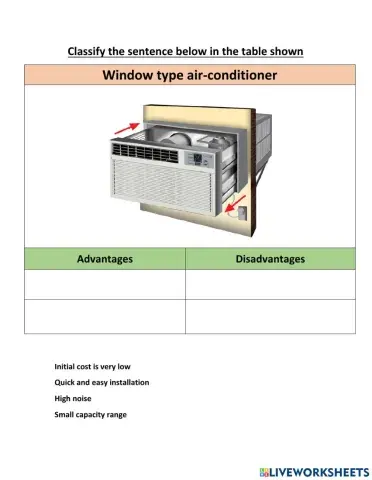 Window type air-conditioner