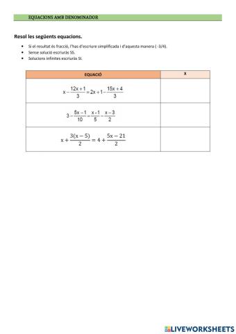 Equacions amb denominador