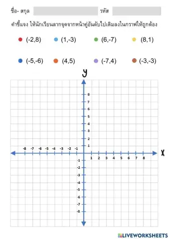 คู่อันดับ