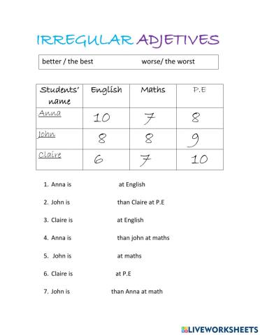 Better - the best      worse - the worst