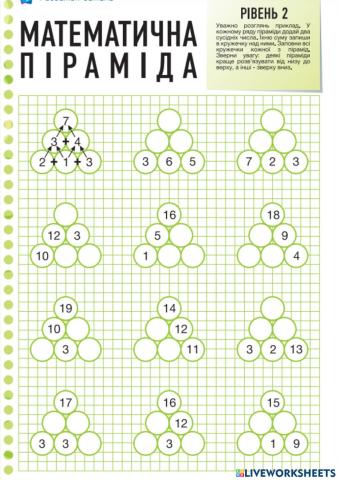 Матаматична піраміда