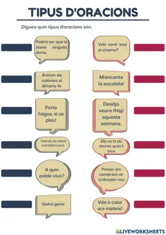 Tipus d'oracions