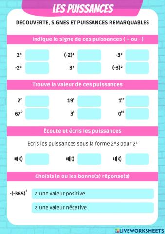 Les puissances : découverte, signes et puissances remarquables