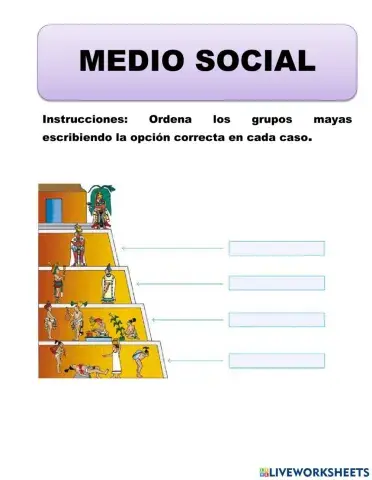 Grupo sociales Mayas