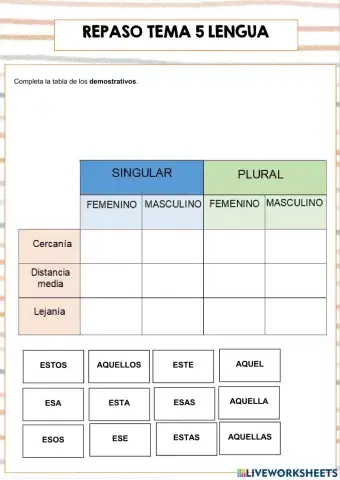 Repaso tema 5