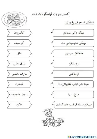 Kesan dan akibat penyalah gunaan dadah