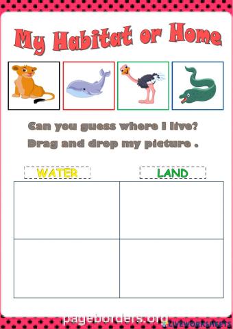 Land and Aquatic Habitat