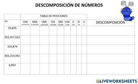 Descomposición de números