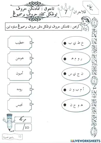 Rencana Jawi - Pelajaran 8