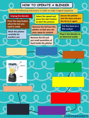 How to operate a blender