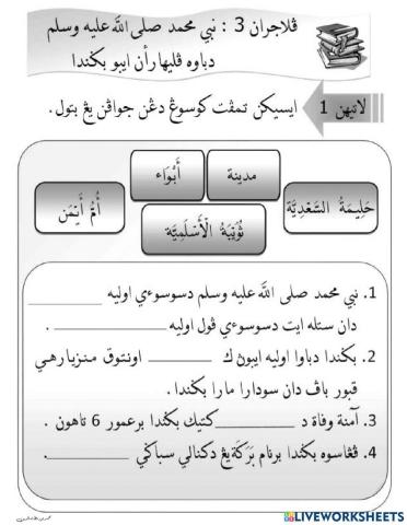 Nabi Muhammad ﷺ Dipelihara Oleh Ibunya dan Datuknya