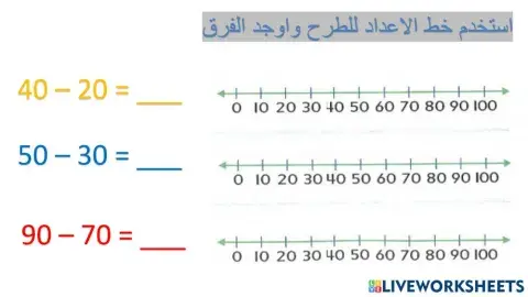 طرح العشرات