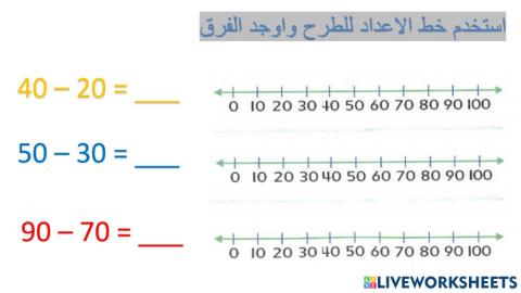 طرح العشرات