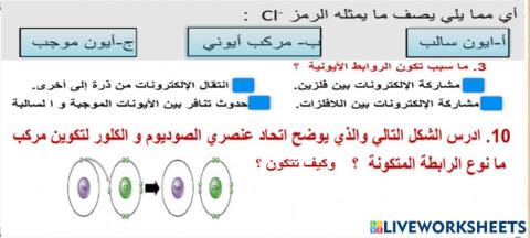 الرابطة الايونية