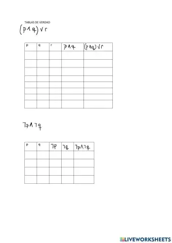 Lógica Tablas de verdad
