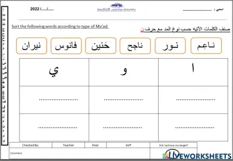مدود حرف النون