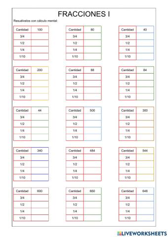 Cálculo de fracciones