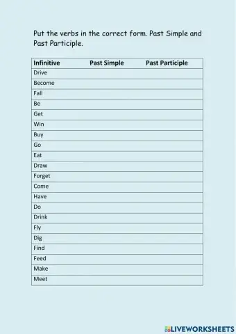 Past Simple and Past Participle