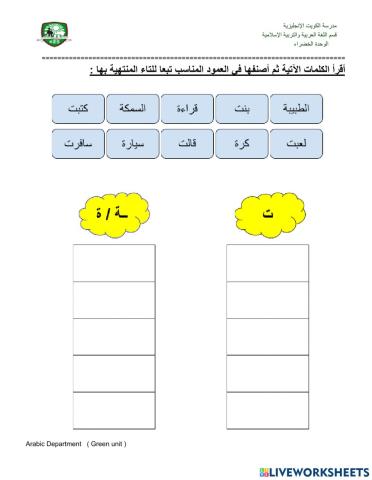 التاء المفتوحة والمربوطة