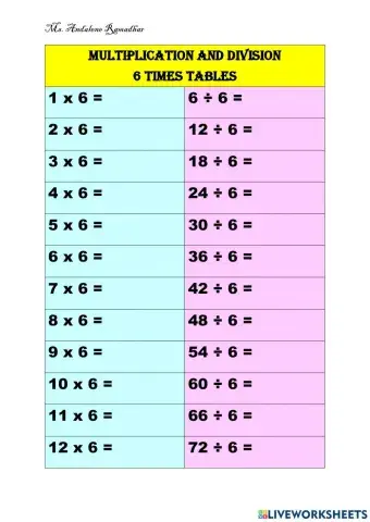 Linking Multiplication and Division
