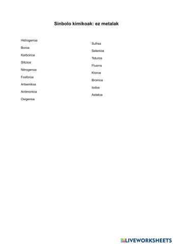 Sinbolo kimikoak: ez metalak