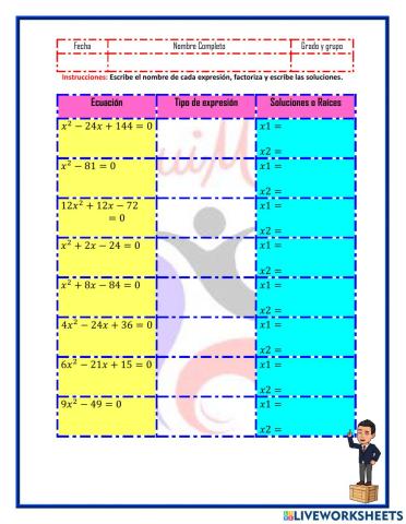 Ecuaciones de segundo grado (Factorización)