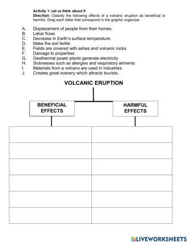 Volcanic eruption safety measures