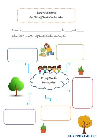 สิ่งแวดล้อม