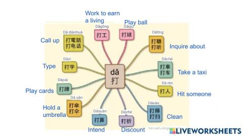 -打- 字 生词