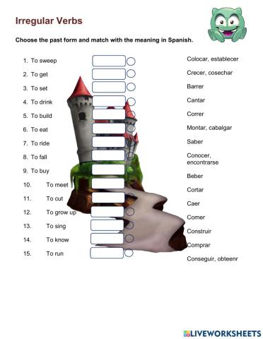 Irregular Verbs Past Simple Part 1