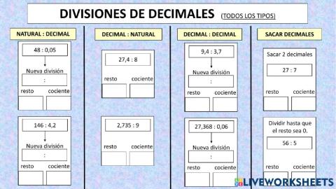 División de decimales