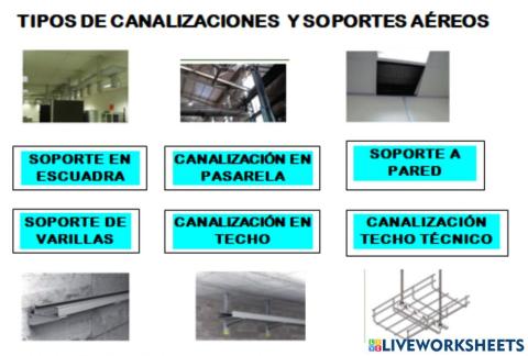 Une con flechas Canalizaciones aéreas