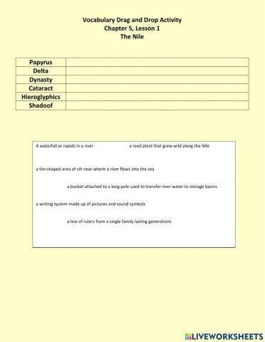 Ancient Egypt the Nile