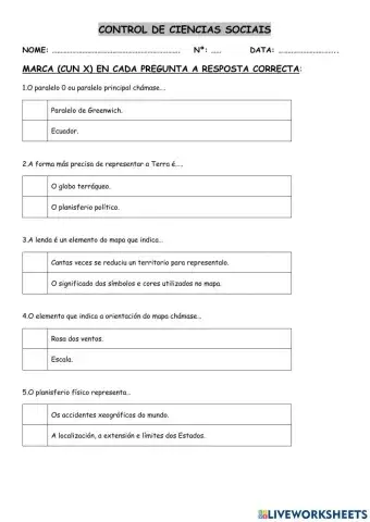 Representacións da Terra