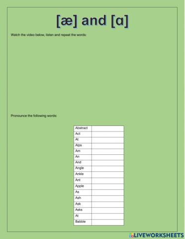 æ and ɑ American vowels