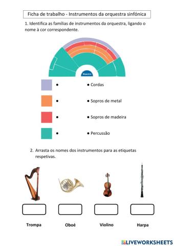 Instrumentos de Orquestra