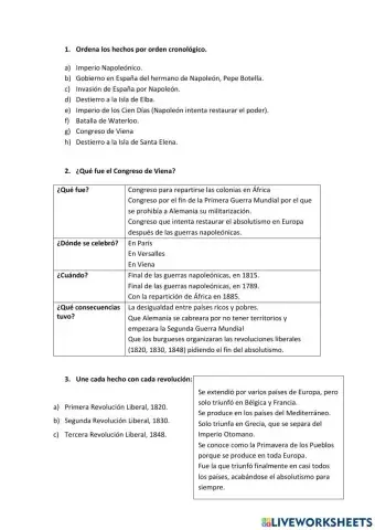 Imperio Napoleónico