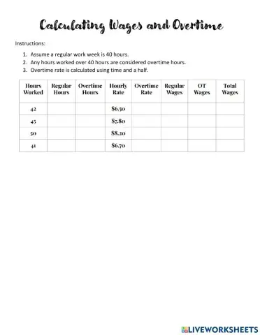 Calculating Regular Wages and Overtime